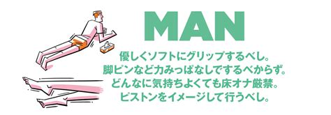 知識を持って健康的に。男女別・正しいマスターベーション